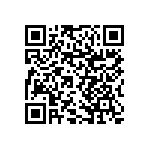 RNCF1206BTE1M82 QRCode