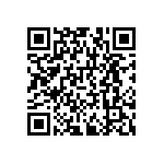 RNCF1206BTE215K QRCode