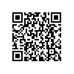 RNCF1206BTE255K QRCode