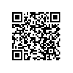 RNCF1206BTE2K21 QRCode