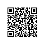 RNCF1206BTE2K55 QRCode