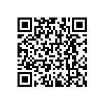 RNCF1206BTE2K94 QRCode