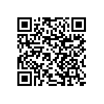 RNCF1206BTE31K6 QRCode