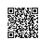 RNCF1206BTE430K QRCode