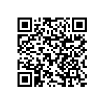 RNCF1206BTE66R5 QRCode