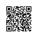 RNCF1206BTE75K0 QRCode