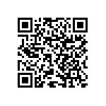 RNCF1206BTE7R50 QRCode