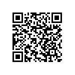 RNCF1206BTE80R6 QRCode