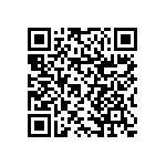 RNCF1206BTE86K6 QRCode