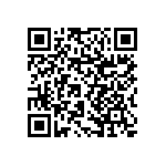 RNCF1206BTE887R QRCode