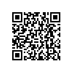 RNCF1206DKC1R00 QRCode