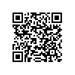 RNCF1206DKC332R QRCode