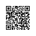 RNCF1206DKE10R0 QRCode