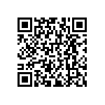 RNCF1206DKE10R7 QRCode