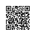 RNCF1206DKE16R5 QRCode