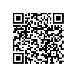 RNCF1206DKE18R7 QRCode