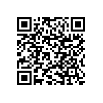 RNCF1206DKE1M96 QRCode