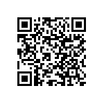 RNCF1206DKE1R62 QRCode