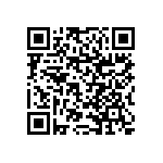 RNCF1206DKE22R1 QRCode