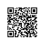 RNCF1206DKE24K0 QRCode