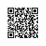 RNCF1206DKE255R QRCode