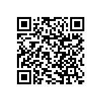 RNCF1206DKE2M21 QRCode