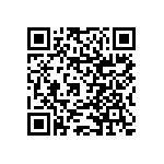 RNCF1206DKE2R32 QRCode