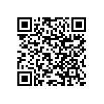 RNCF1206DKE2R61 QRCode