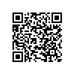 RNCF1206DKE402R QRCode