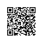 RNCF1206DKE499R QRCode