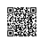 RNCF1206DKE4R75 QRCode