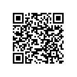 RNCF1206DKE681K QRCode