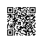 RNCF1206DKE681R QRCode