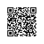 RNCF1206DKE6K20 QRCode