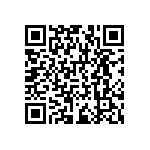 RNCF1206DTC113R QRCode