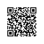 RNCF1206DTC11R5 QRCode