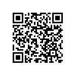 RNCF1206DTC1R24 QRCode