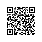 RNCF1206DTC2K21 QRCode