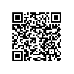 RNCF1206DTC3K92 QRCode