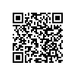 RNCF1206DTC3R65 QRCode