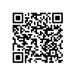 RNCF1206DTC43K0 QRCode