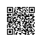 RNCF1206DTC5K60 QRCode