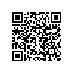 RNCF1206DTC82R0 QRCode