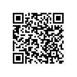 RNCF1206DTC88R7 QRCode