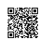 RNCF1206DTE1K00 QRCode