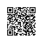 RNCF1206DTE1K60 QRCode