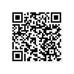 RNCF1206DTE1M58 QRCode