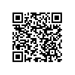 RNCF1206DTE1R96 QRCode