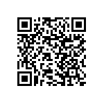 RNCF1206DTE2M43 QRCode