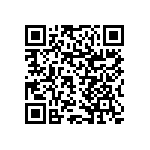 RNCF1206DTE2R61 QRCode